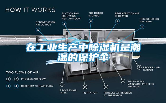 在工業(yè)生產(chǎn)中除濕機(jī)是潮濕的保護(hù)傘