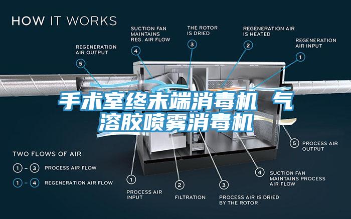 手術室終末端消毒機 氣溶膠噴霧消毒機